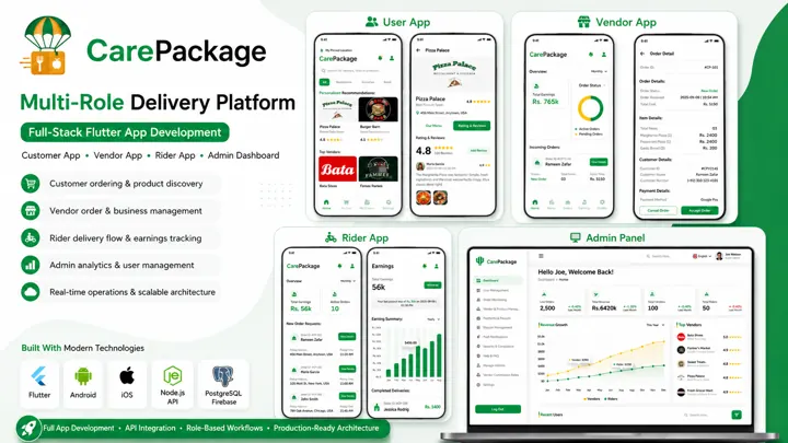 CarePackage: Multi-role delivery platform